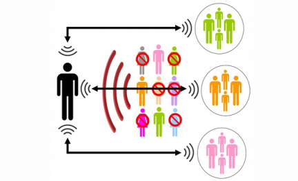 Network Proxy Firewall