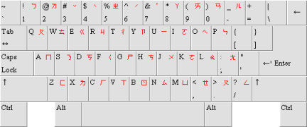 teclado multilingÃ&frac14;e