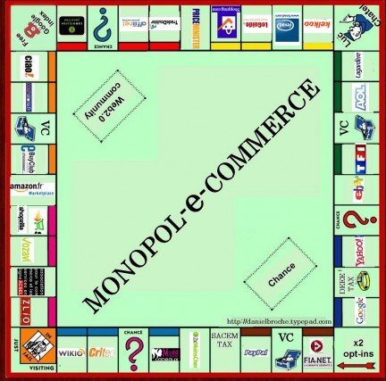 monopoli web