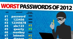 password mas segura